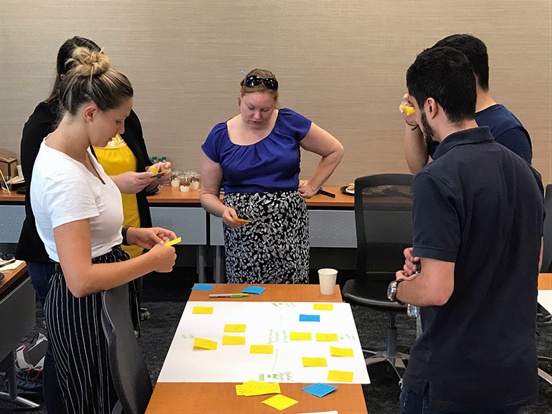 Workshop participants sort user feedback onto an affinity map during the Design Bloc partnership with the Excel certificate program. 